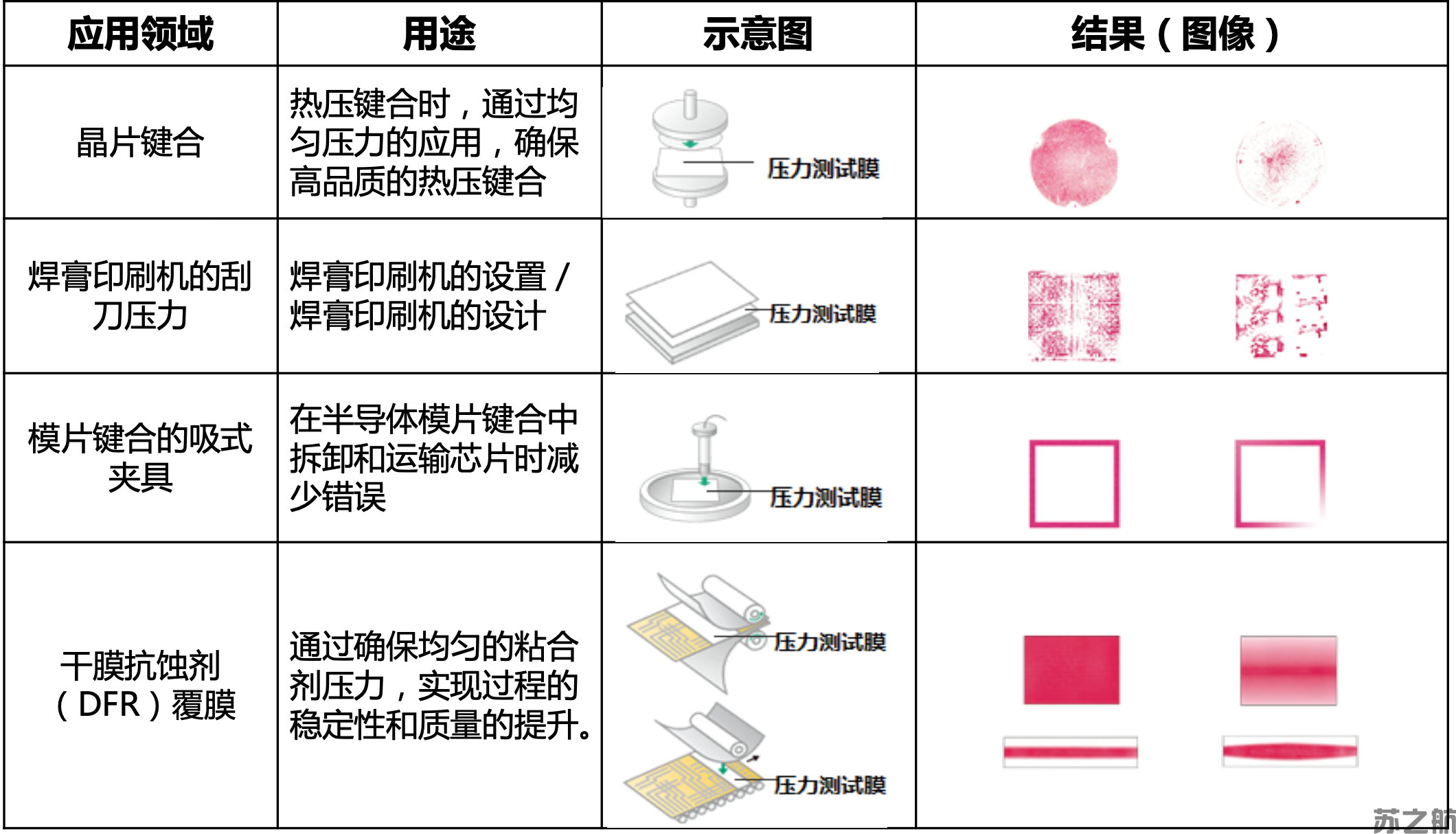 LLW(图1)