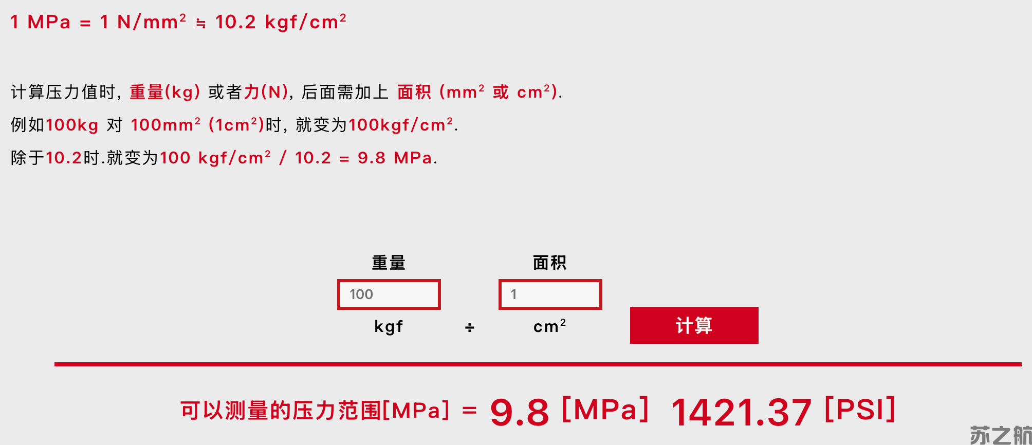 MS(图1)